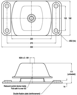 KMR Anti Vibration mountings